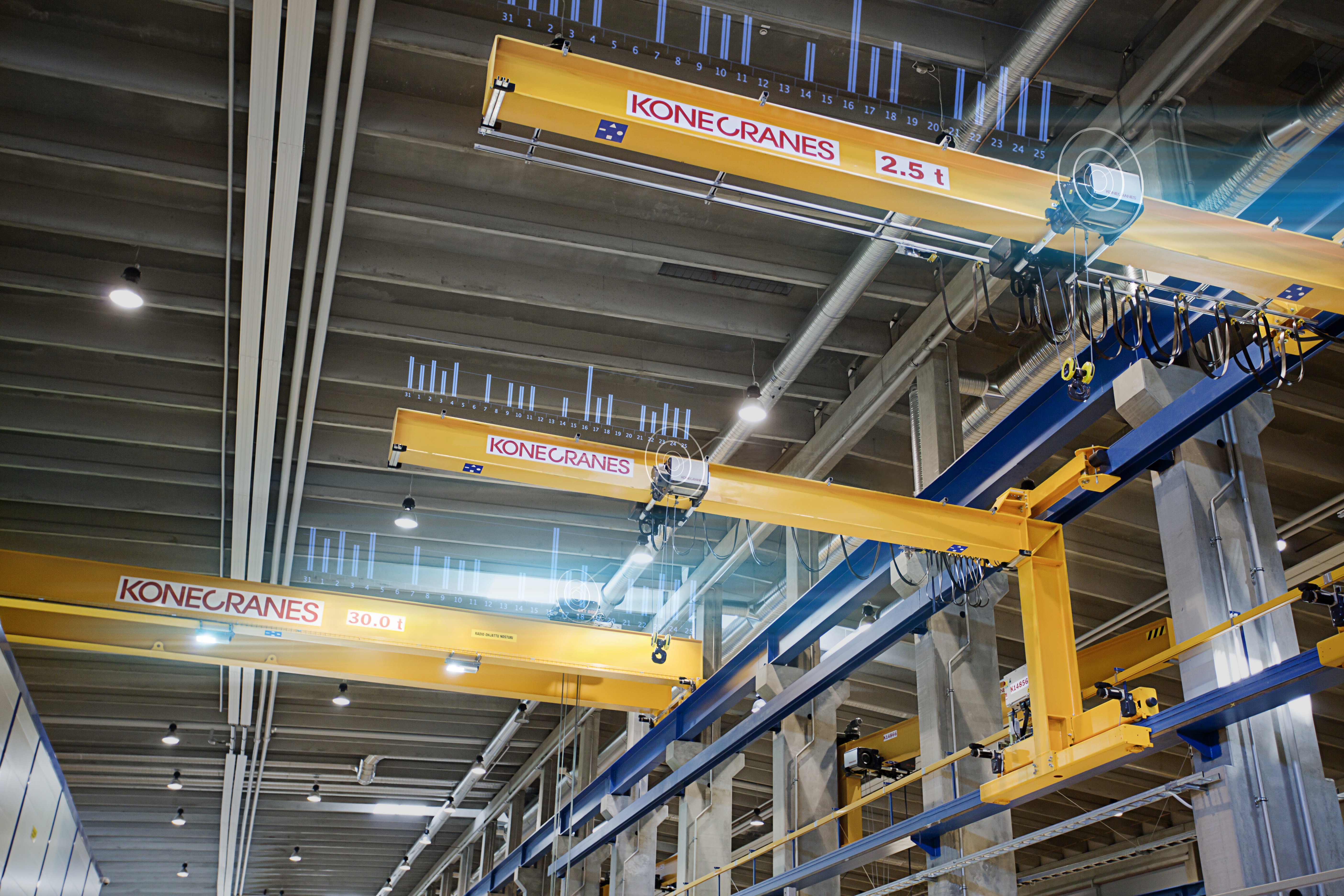 TRUCONNECT Industrial Cranes Data